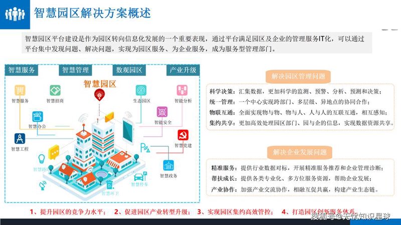 如何选择适合自己的小程序开发方案？