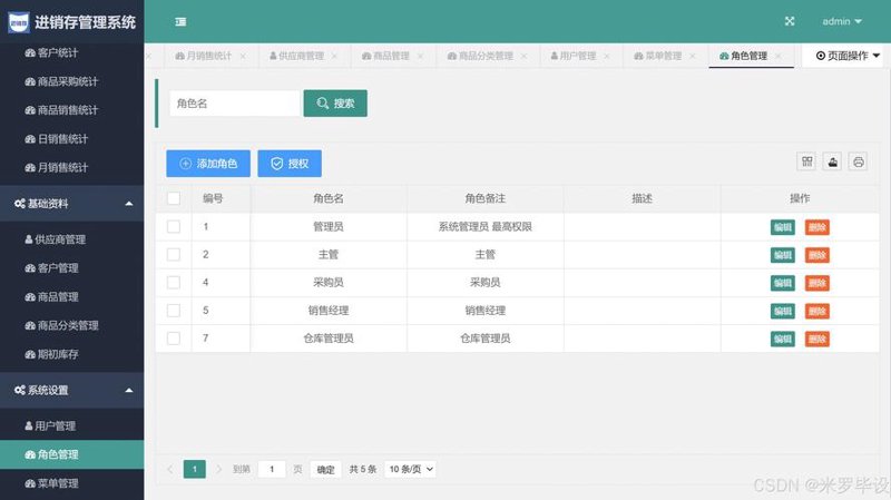 企业信息化建设：选购指南