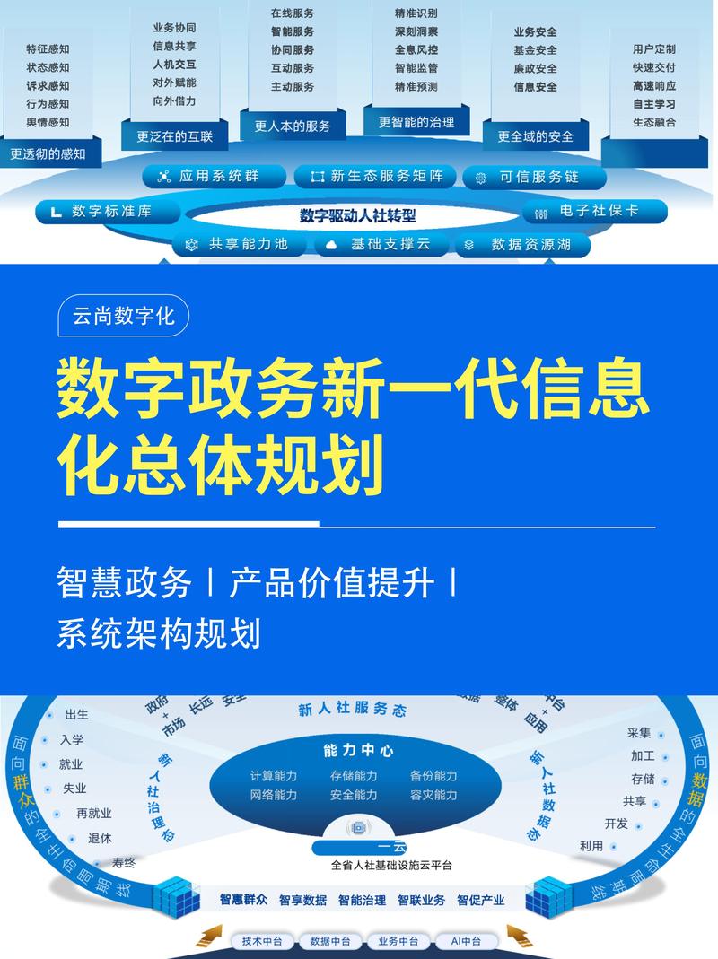企业信息化建设：提升管理效率的必经之路