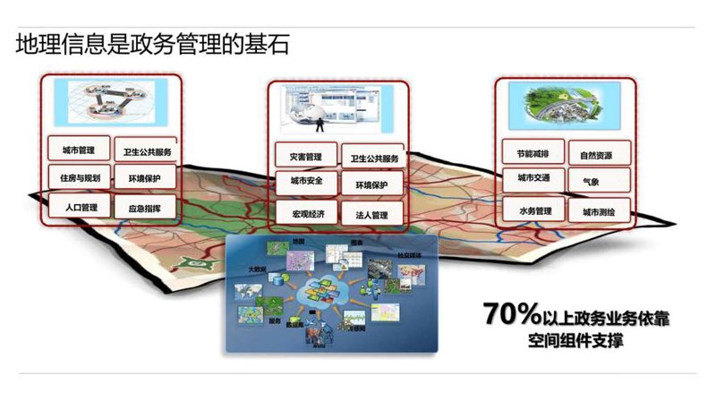 永州软件开发行业的最新动态与发展趋势